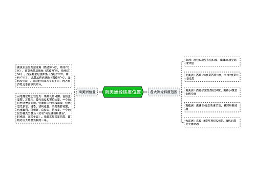 南美洲经纬度位置