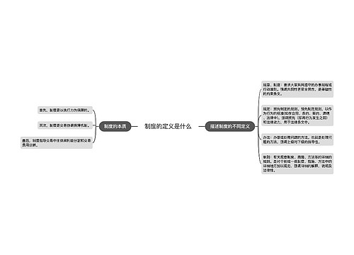 制度的定义是什么