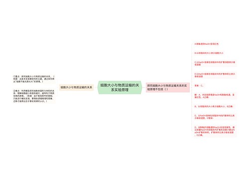 细胞大小与物质运输的关系实验原理