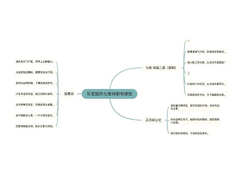 写老鼠的七绝诗都有哪些