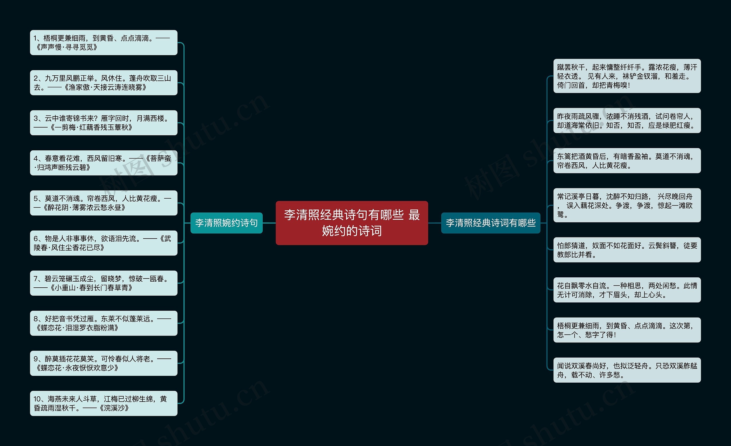 李清照经典诗句有哪些 最婉约的诗词