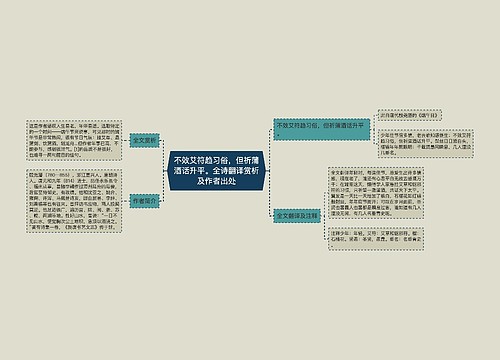 不效艾符趋习俗，但祈蒲酒话升平。全诗翻译赏析及作者出处