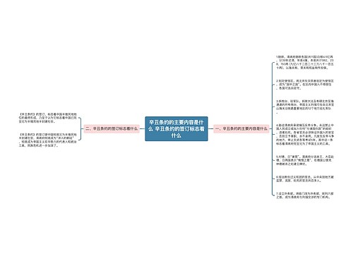 辛丑条约的主要内容是什么 辛丑条约的签订标志着什么