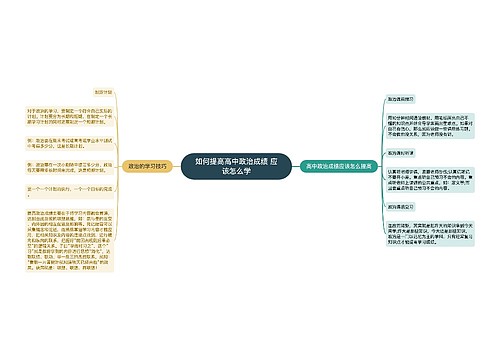 如何提高高中政治成绩 应该怎么学