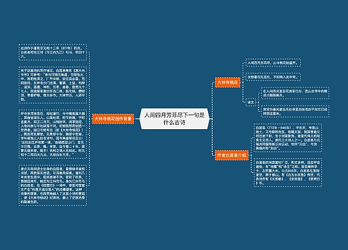 人间四月芳菲尽下一句是什么古诗