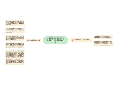 中华民族伟大复兴的三大里程碑,三大里程碑具体内涵