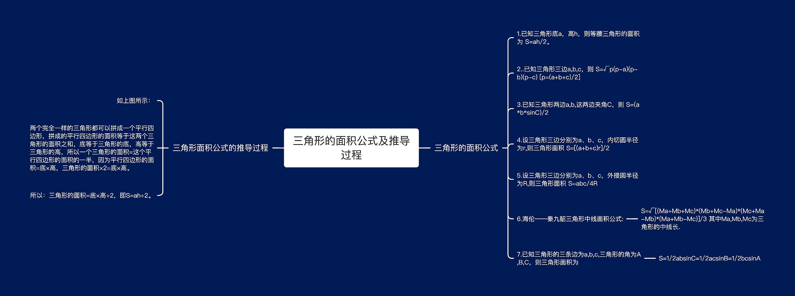 三角形的面积公式及推导过程