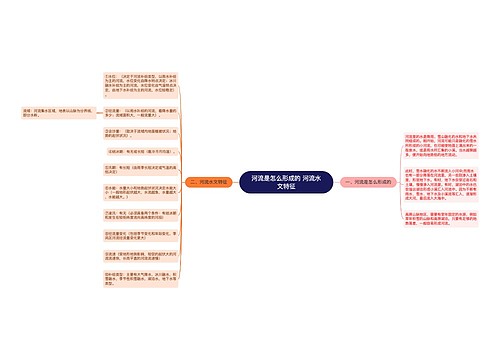 河流是怎么形成的 河流水文特征