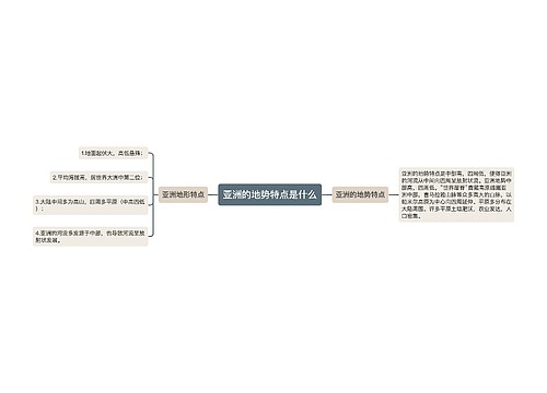 亚洲的地势特点是什么