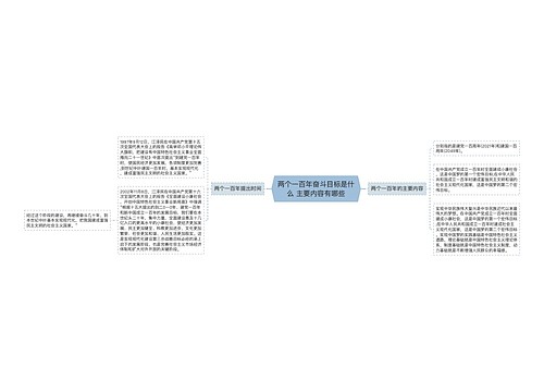 两个一百年奋斗目标是什么 主要内容有哪些