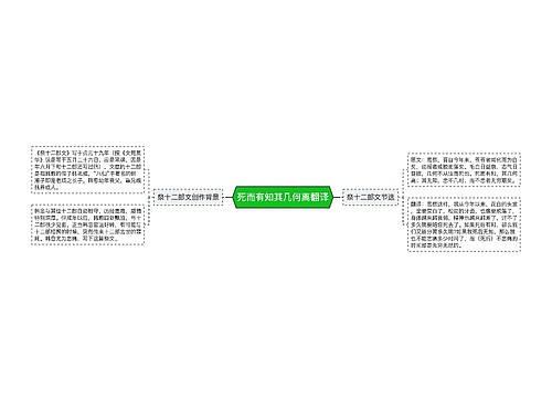 死而有知其几何离翻译