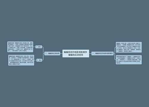 蝙蝠侠系列电影观影顺序 蝙蝠侠反派结局