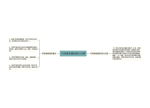 可持续发展的核心内容