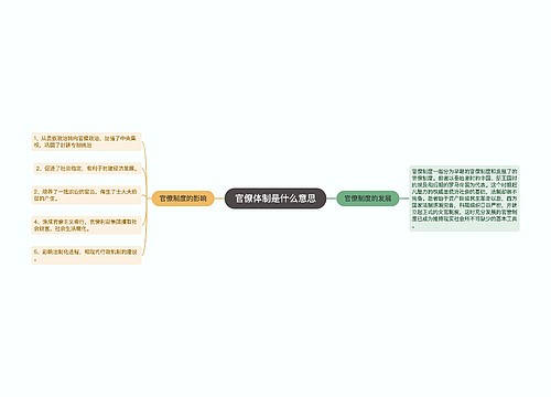 官僚体制是什么意思