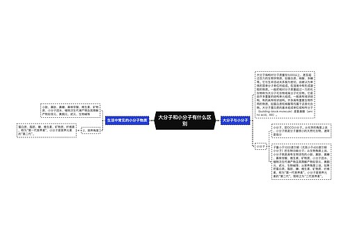 大分子和小分子有什么区别
