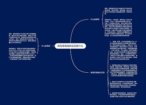 高程和海拔的区别是什么