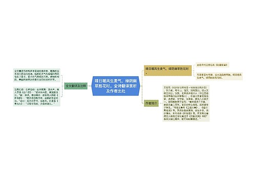 晴日暖风生麦气，绿阴幽草胜花时。全诗翻译赏析及作者出处