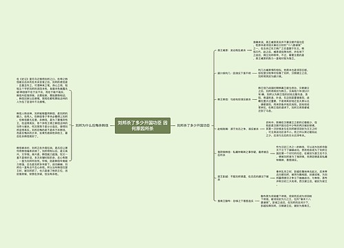 刘邦杀了多少开国功臣 因何原因所杀