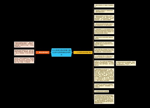 2023高考生物冲刺复习重点,高中生物有哪些必背考点