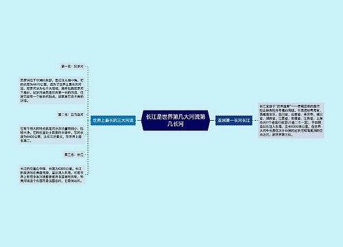 长江是世界第几大河流第几长河