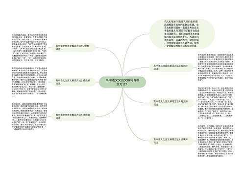 高中语文文言文解词有哪些方法？