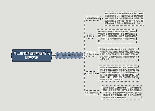 高二生物成绩怎样提高 有哪些方法