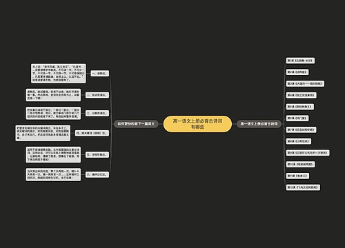 高一语文上册必背古诗词有哪些