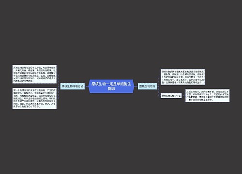 原核生物一定是单细胞生物吗