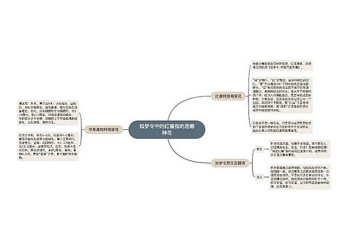 如梦令中的红瘦指的是哪种花