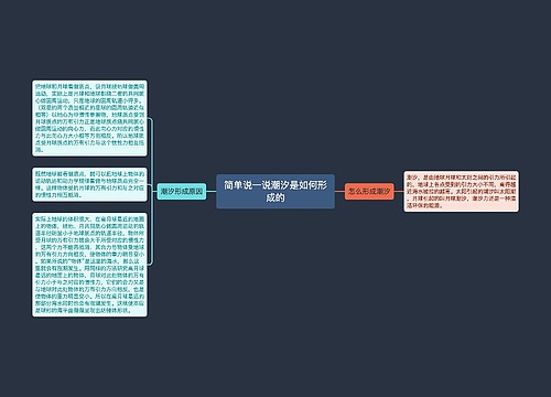 简单说一说潮汐是如何形成的