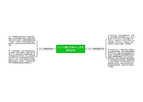 九一八事变又称什么 还有哪些名称