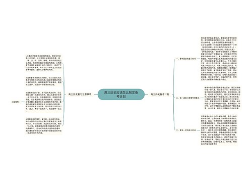 高三历史应该怎么制定备考计划