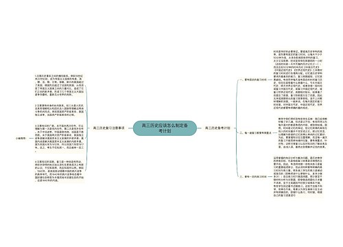 高三历史应该怎么制定备考计划