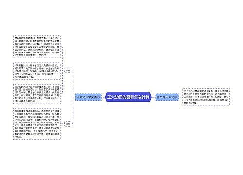 正六边形的面积怎么计算