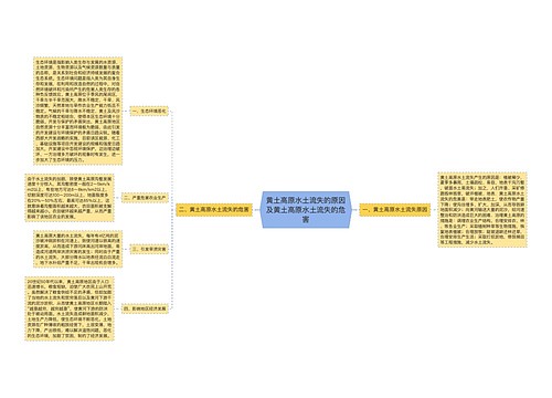 黄土高原水土流失的原因及黄土高原水土流失的危害