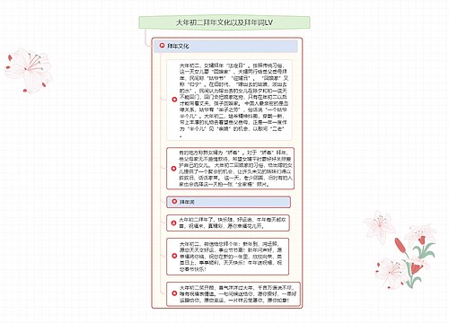 大年初二拜年文化以及拜年词LV