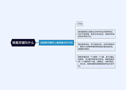 碳氮双键叫什么