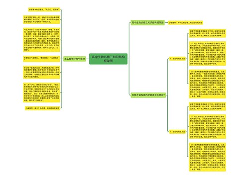 高中生物必修三知识结构框架图