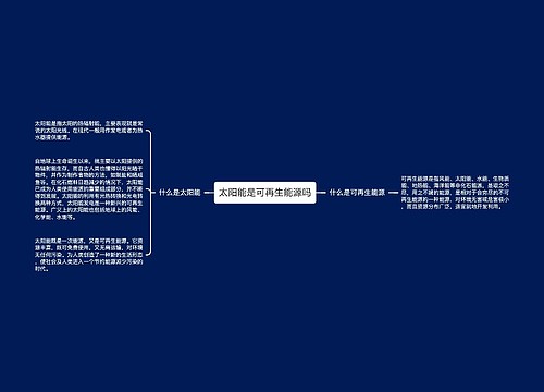 太阳能是可再生能源吗