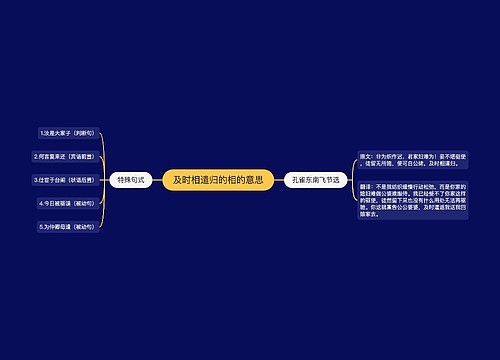 及时相遣归的相的意思