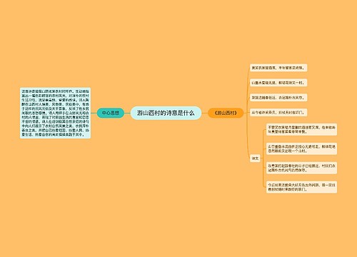 游山西村的诗意是什么