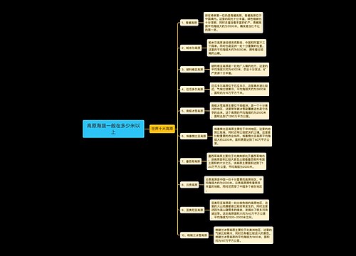 高原海拔一般在多少米以上