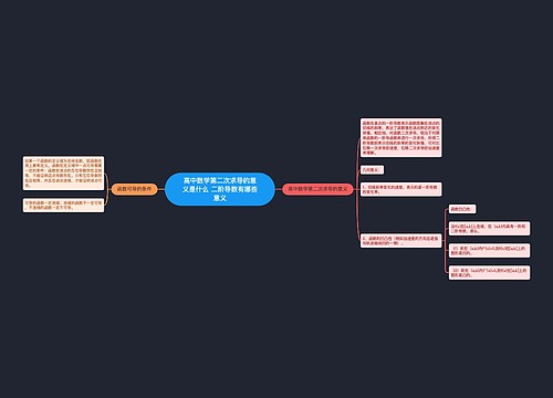 高中数学第二次求导的意义是什么 二阶导数有哪些意义