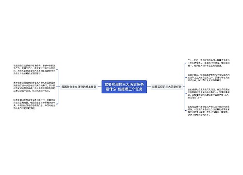 党要实现的三大历史任务是什么 包括哪三个任务