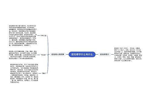 欧阳修字什么号什么