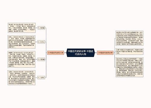 中国近代史的分界 中国近代史的人物