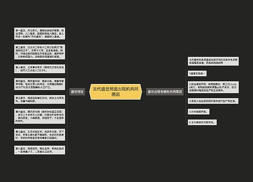 古代盛世局面出现的共同原因