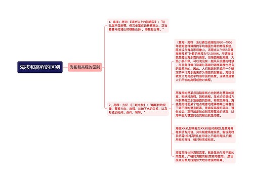 海拔和高程的区别