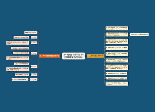  高中地理必背知识点 高中地理需要掌握的知识点