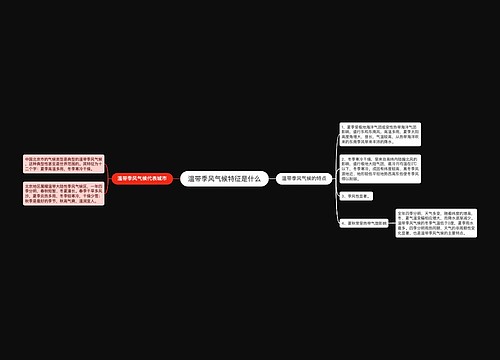 温带季风气候特征是什么